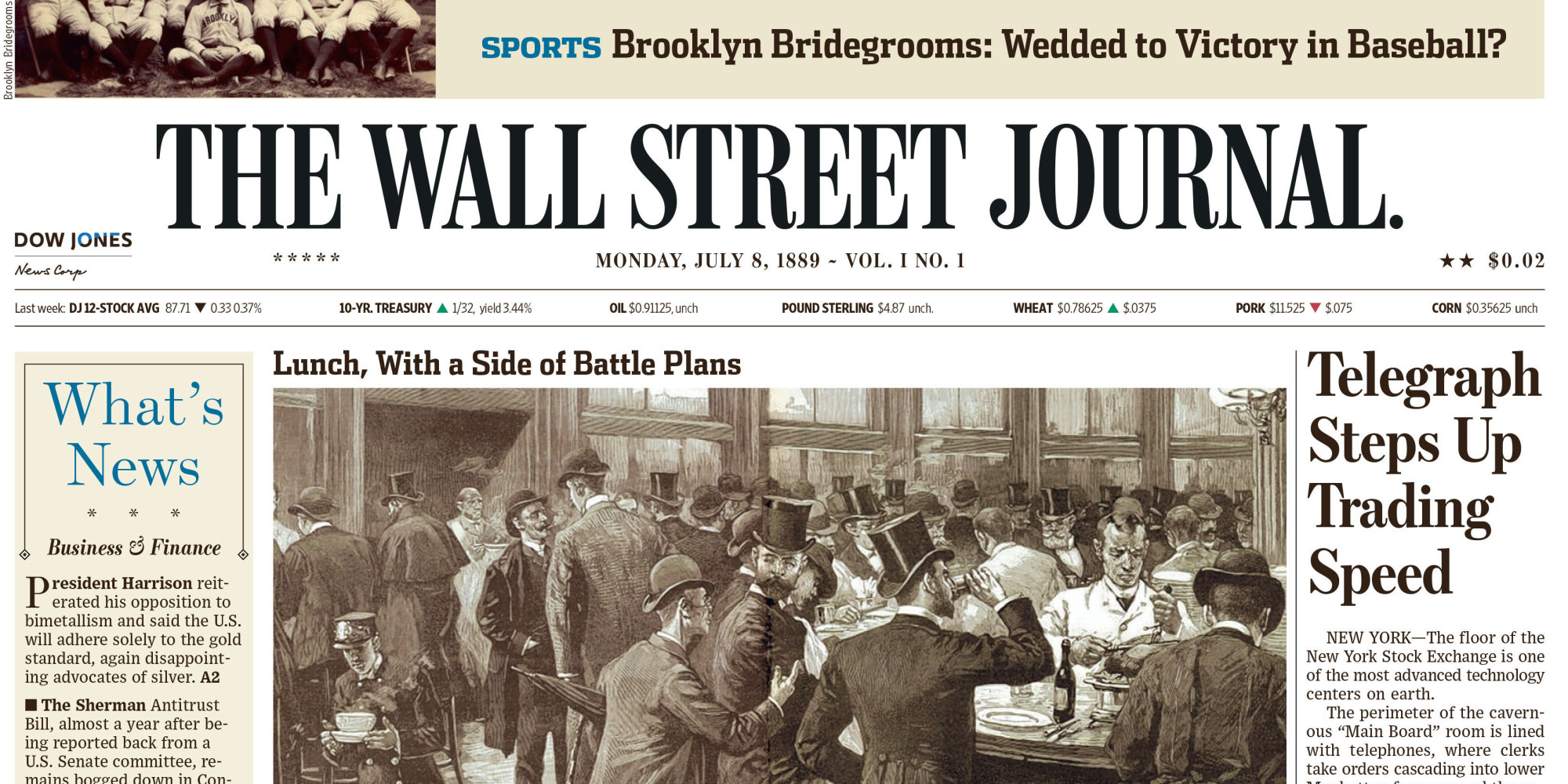 Wall Street Journal Celebrates 125th Anniversary By Reprinting Original Front Page Huffpost 6009