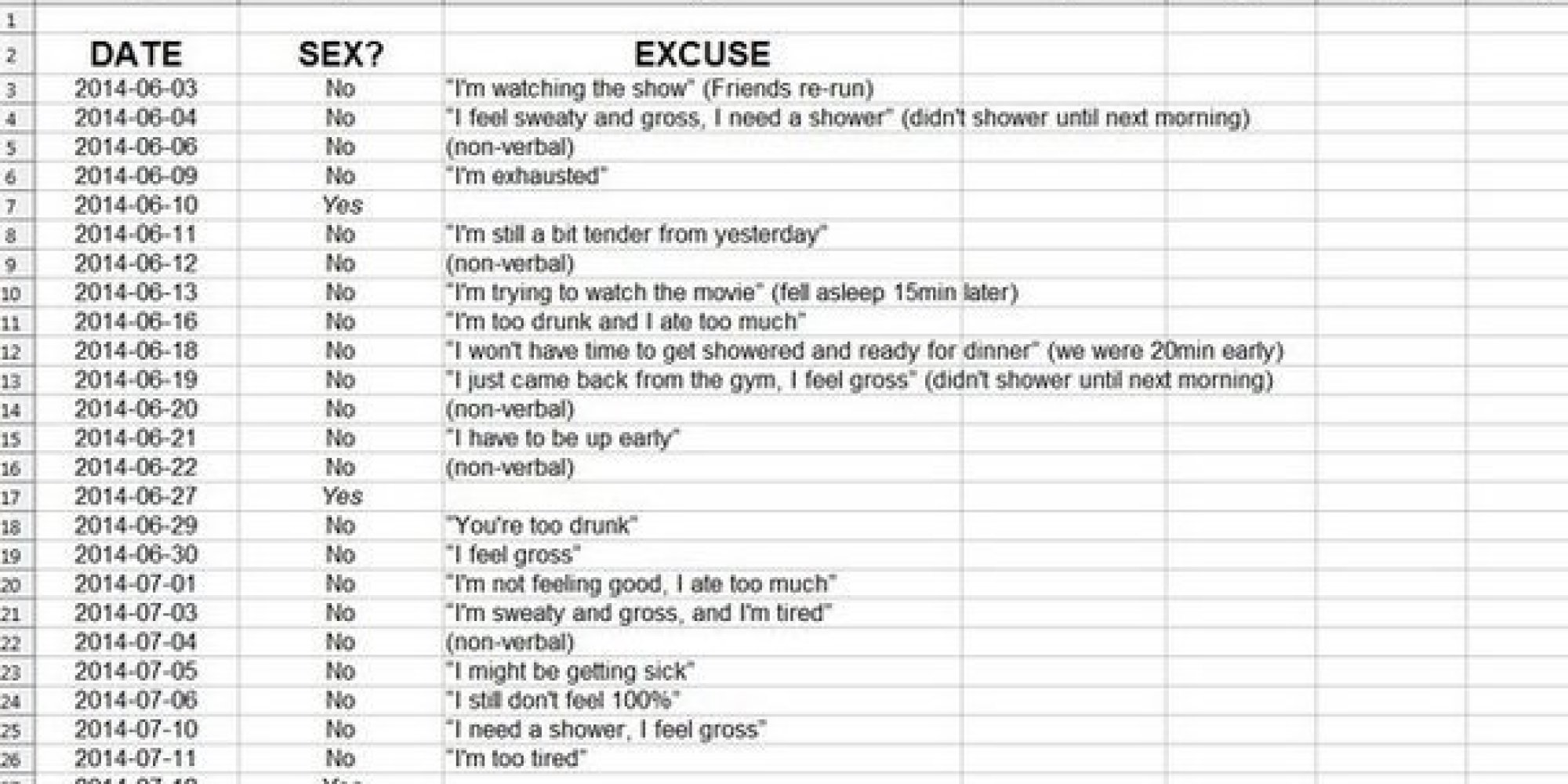 Man Sends Wife Spreadsheet Of All Her Excuses Not To Have Sex Huffpost 