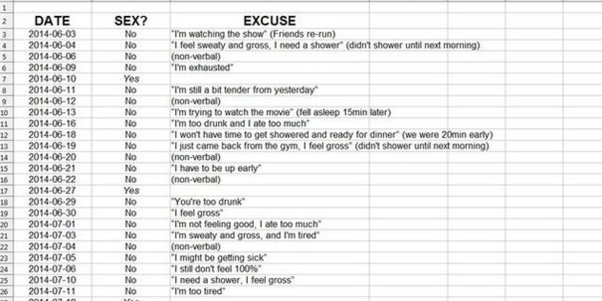 Man Sends Wife Spreadsheet Of All Her Excuses Not To Have Sex Huffpost