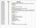 Man Sends Wife Spreadsheet Of All Her Excuses Not To Have Sex