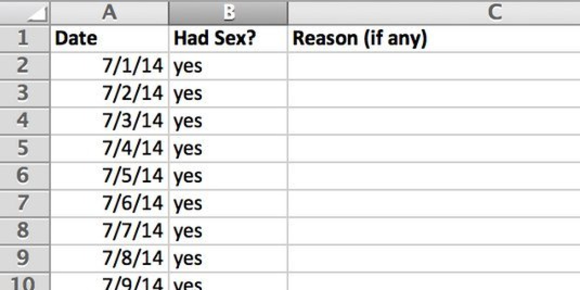 This Guy Also Made A Spreadsheet Of His Wife S Excuses Not To Have Sex 4085