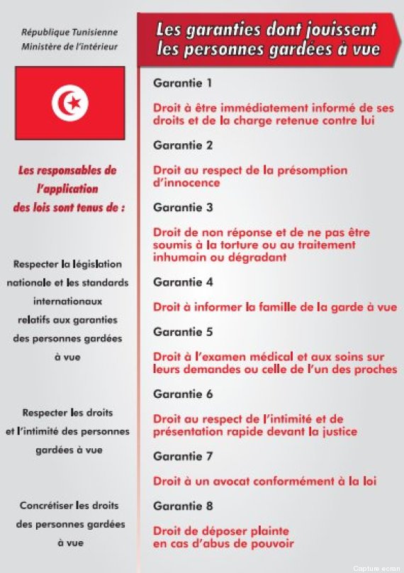 prison tunisie
