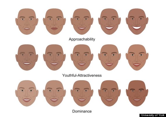 Facial Features Are Key For First Impressions Researchers Say HuffPost