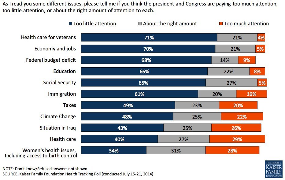 obamacare poll