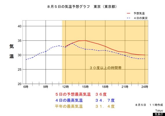 jma