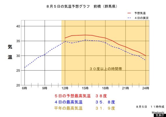 jma