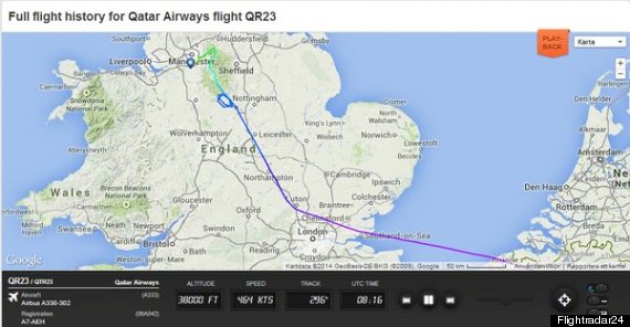 manchester airport raf