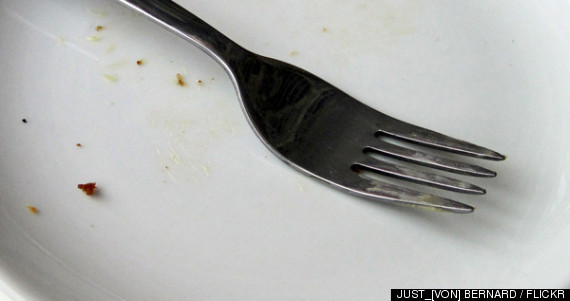 Empty Plate
