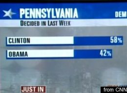 First Exit Polls From Penn