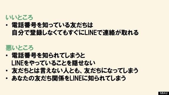 linekotsu