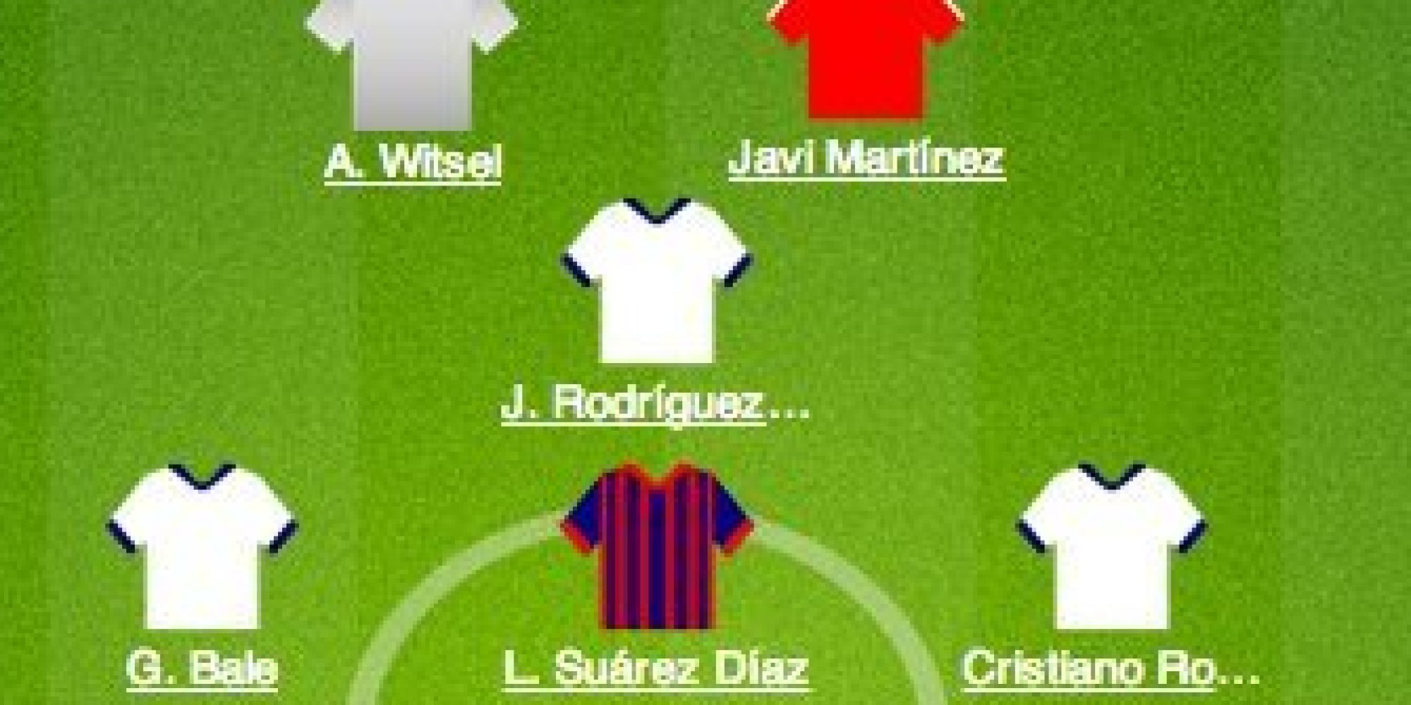 Meet The Most Expensive XI In World Soccer HuffPost