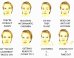 Emojis for Parents