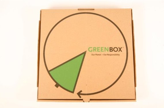 greenbox