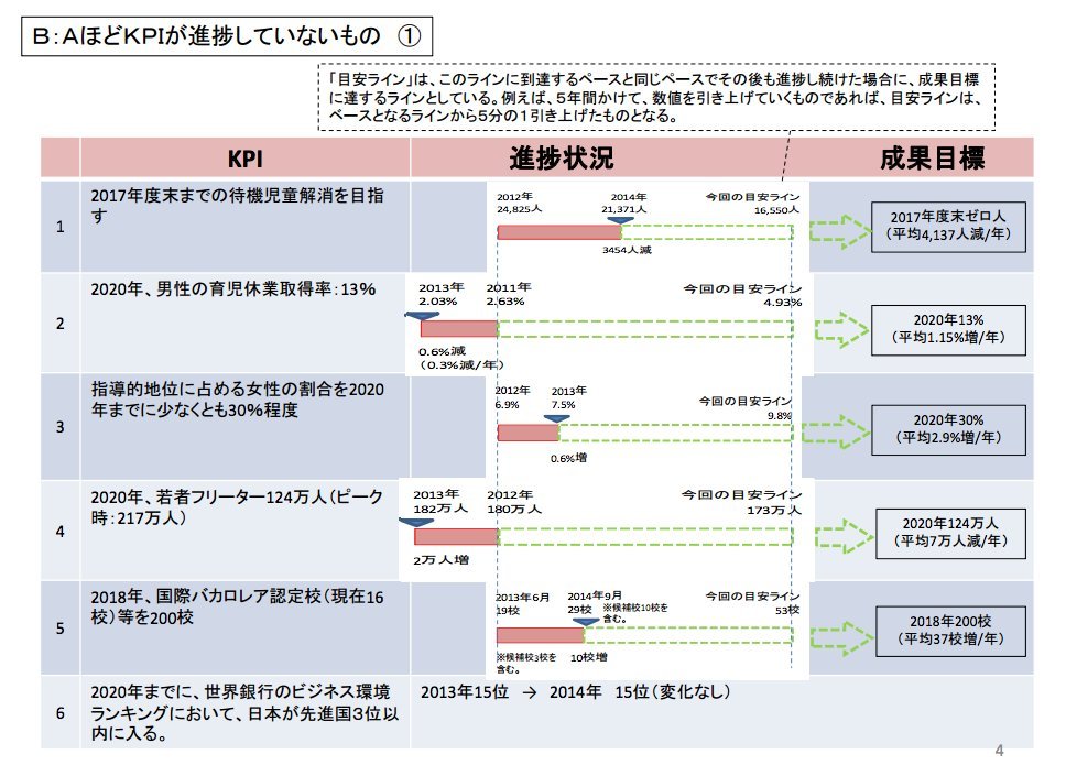 industrialcompetitivene