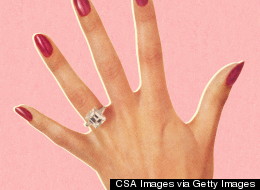 average wedding ring price