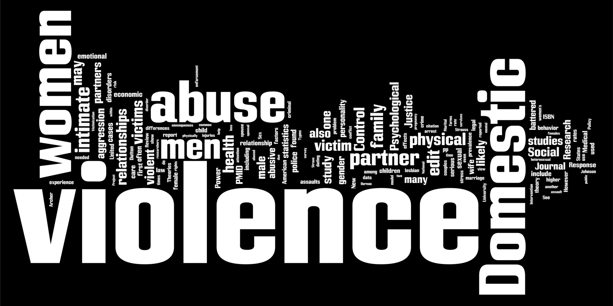 Family violence essay topics