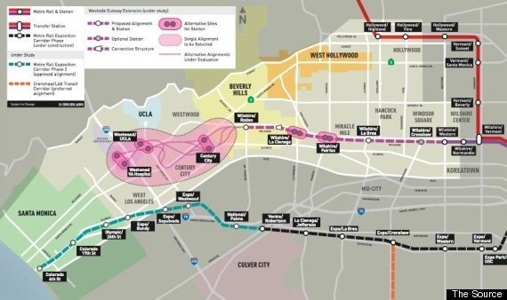 Westside Subway