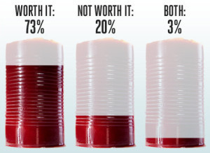 Esquire Chefs Survey Cranberry Sauce