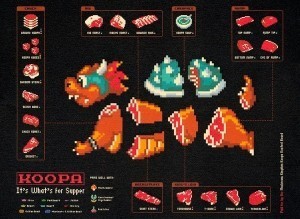 8bit Nose To Tail