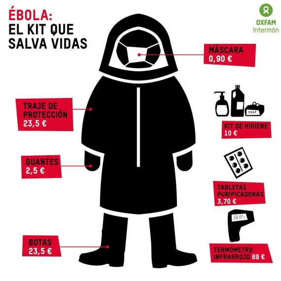 trajes