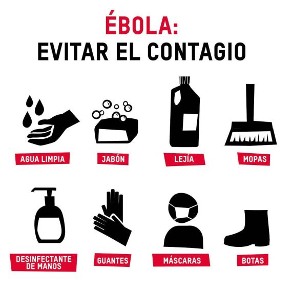 ebola