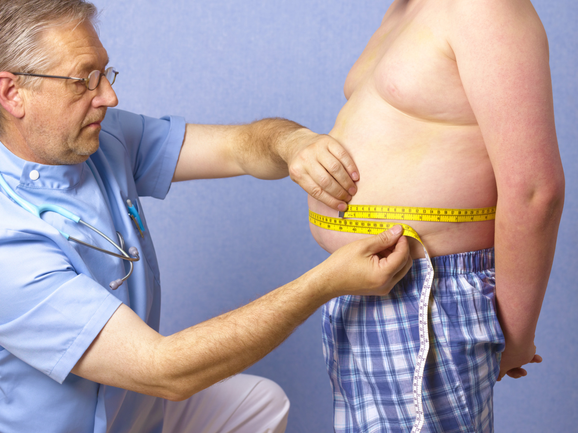 obesity uk