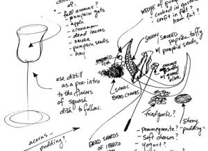 Grant Achatz Alinea Fall Menu Gq