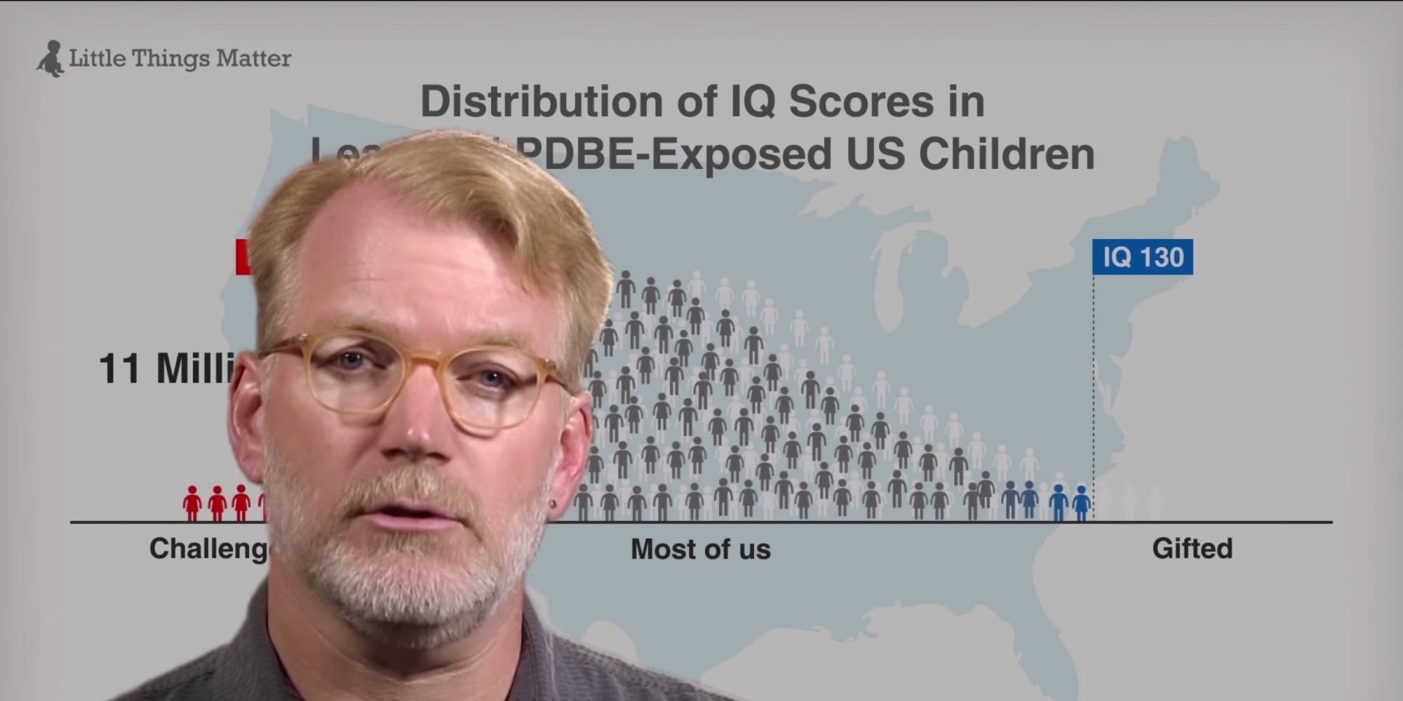 Little Things Matter Exposes Big Threat >> 'Little Things Matter' Exposes Big Threat To Children's ... Little Things Matter Exposes Big Threat >> 'Little Things Matter' Exposes Big Threat To Children's ...