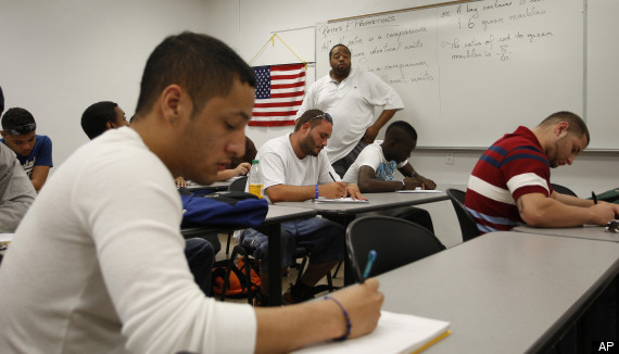 Standardized Testing