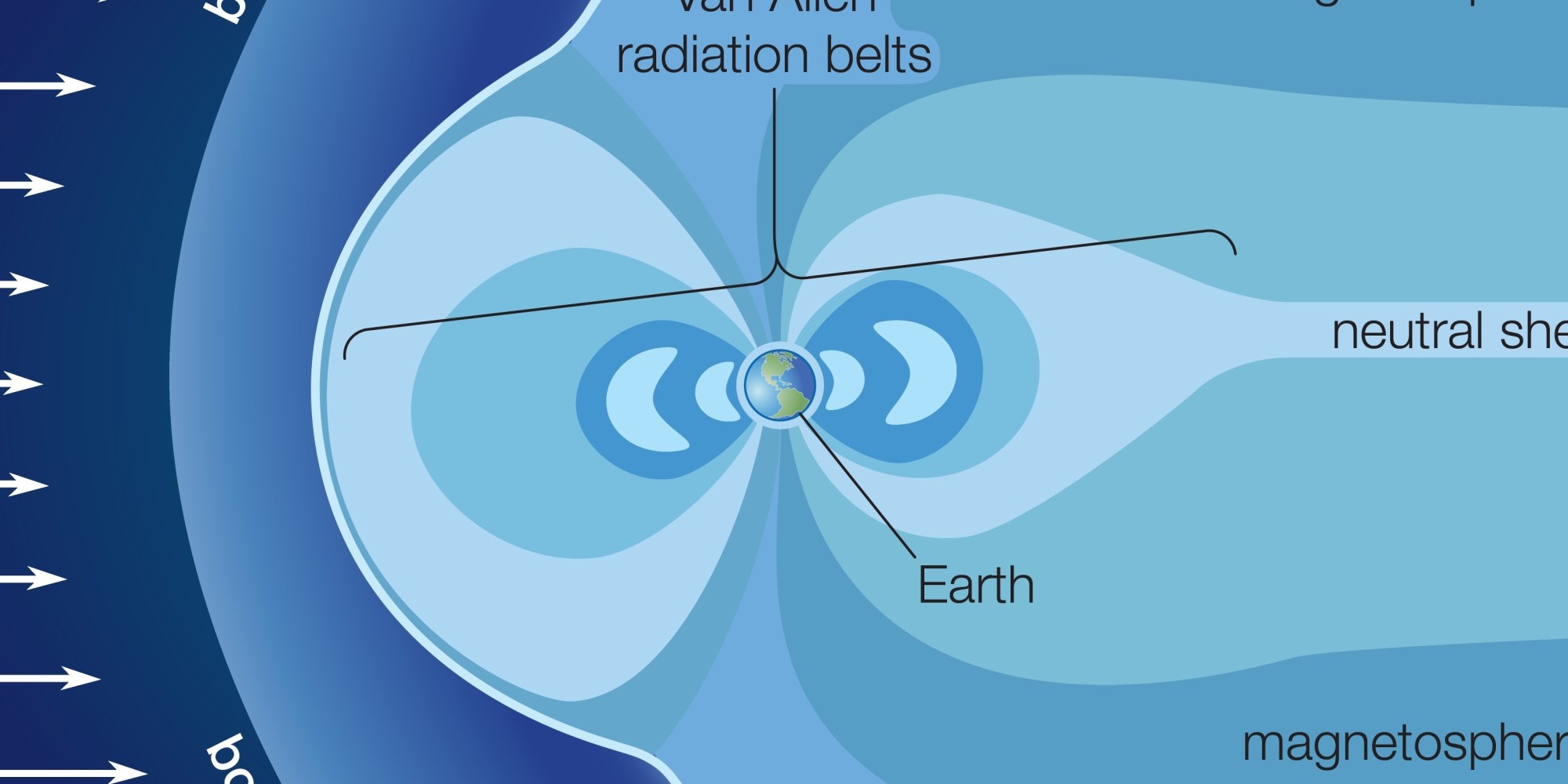 NASA 'Admitted To Apollo Hoax' In Orion Video, Say Obviously Mistaken