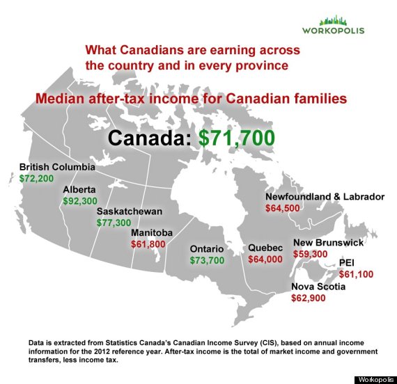 Government Programs For Families In Canada