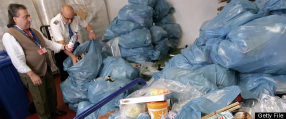 Airport Confiscations