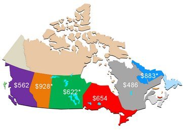 holiday spending intentions