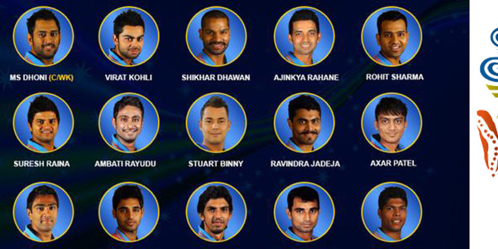 india-names-cricket-world-cup-squad-yuvraj-singh-dropped