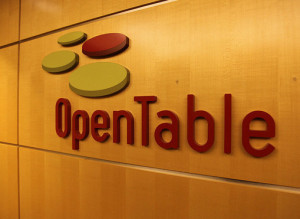 Opentable Profit