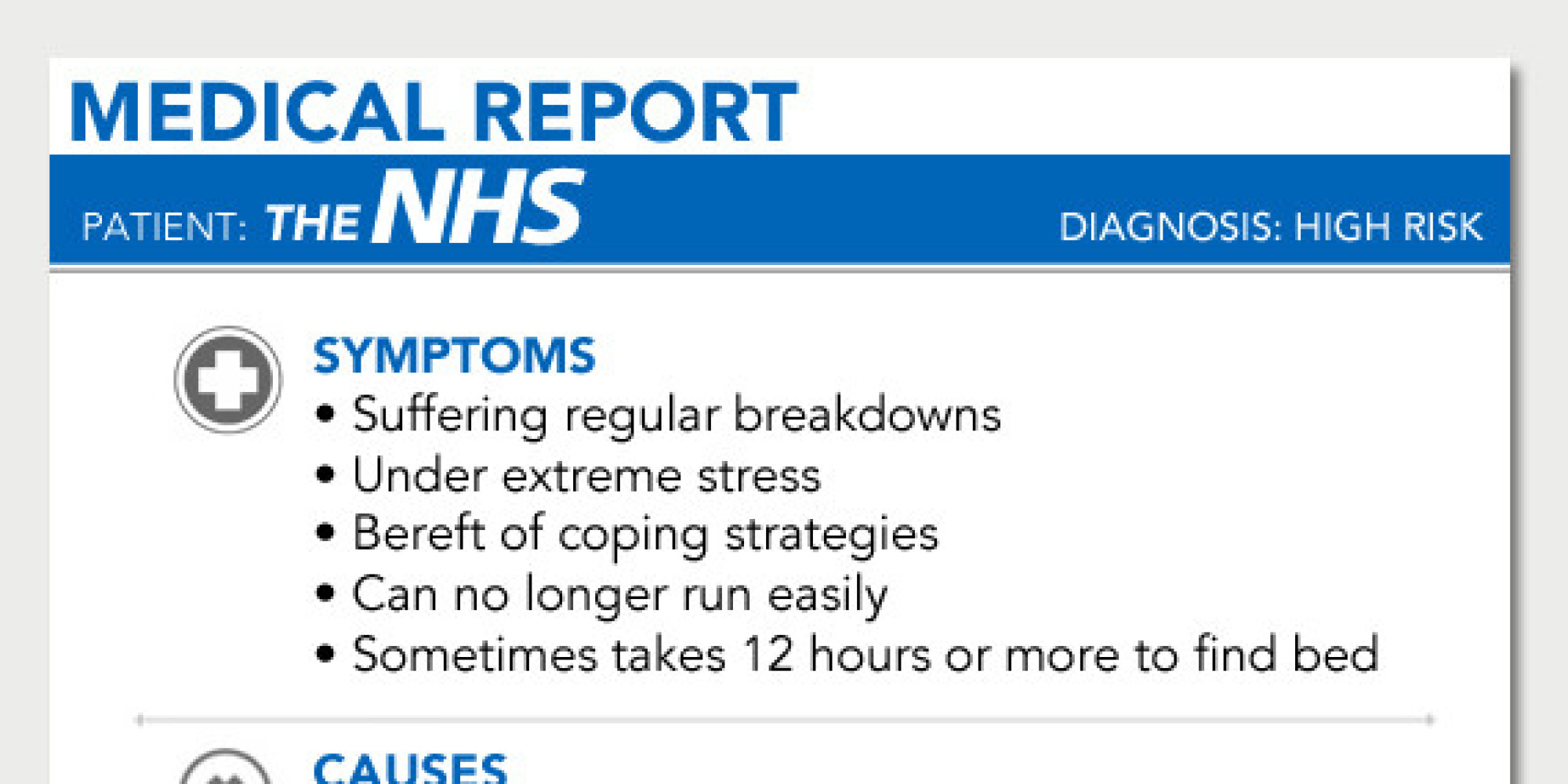 The NHS A Medical Report HuffPost UK