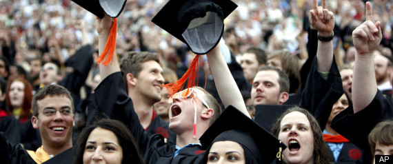 College Graduates