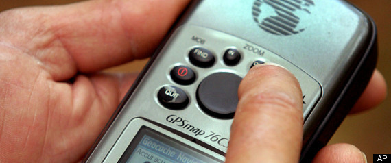 Gps Tracking