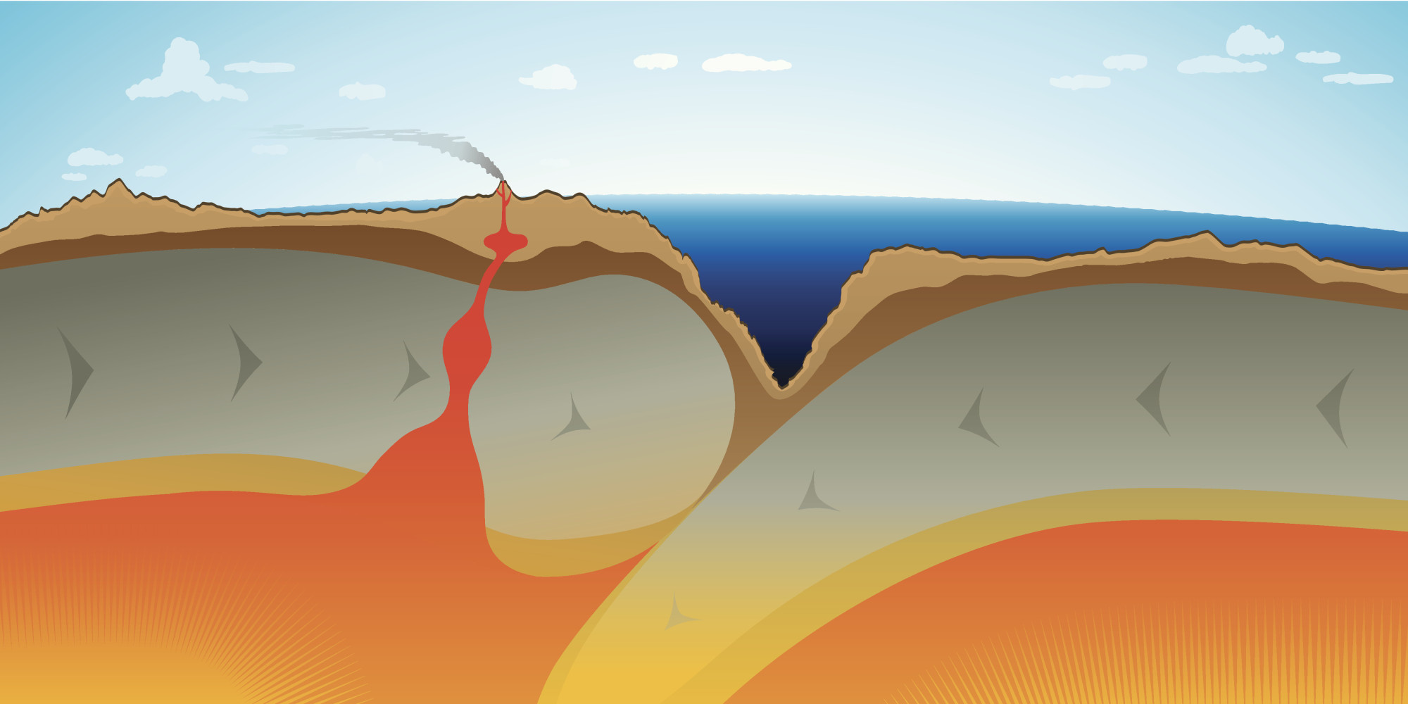 how-plate-tectonics-work-in-two-and-a-half-minutes-you-re-welcome