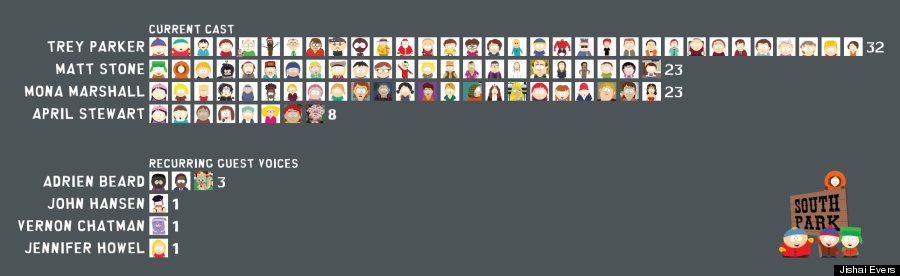 south park graphic