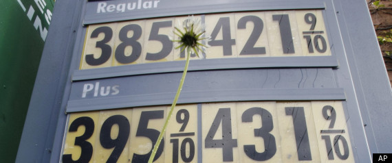 Oil Prices