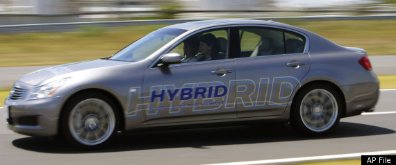 Energyefficient Cars