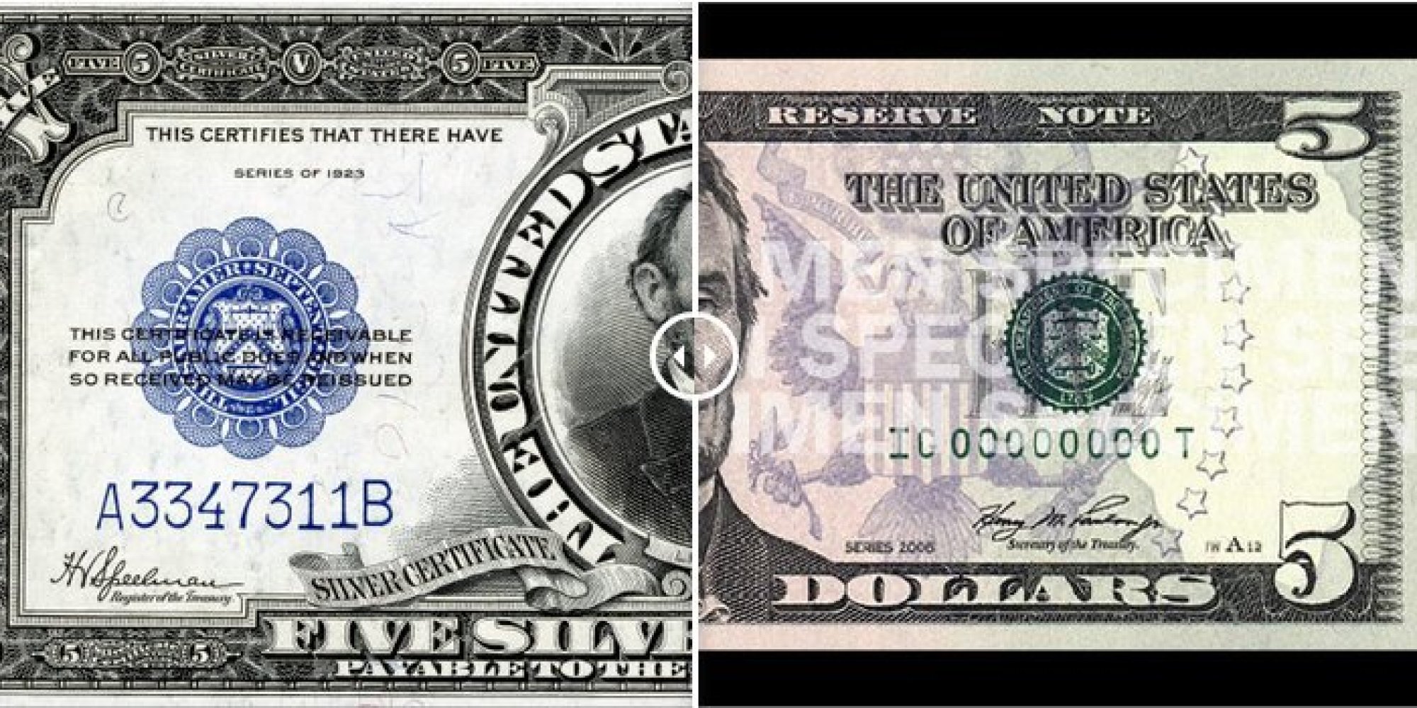 The History Of United States Currency Design