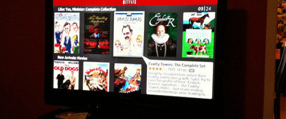 Netflix Tv Series First Rights