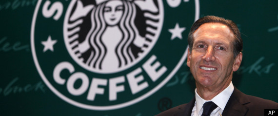 Starbucks Prices
