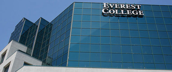 Everest College Canada 50