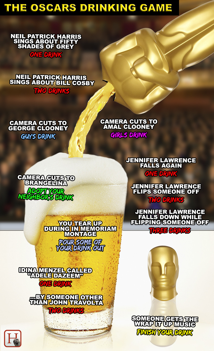 Let This Oscars Drinking Game Be Your Tipsy Guide To The Awards HuffPost