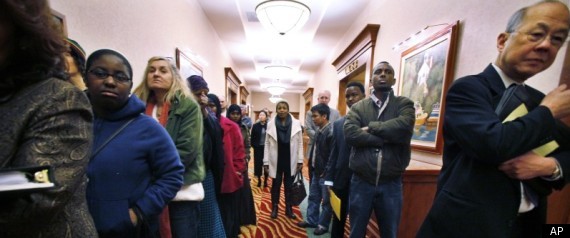Unemployment Cities