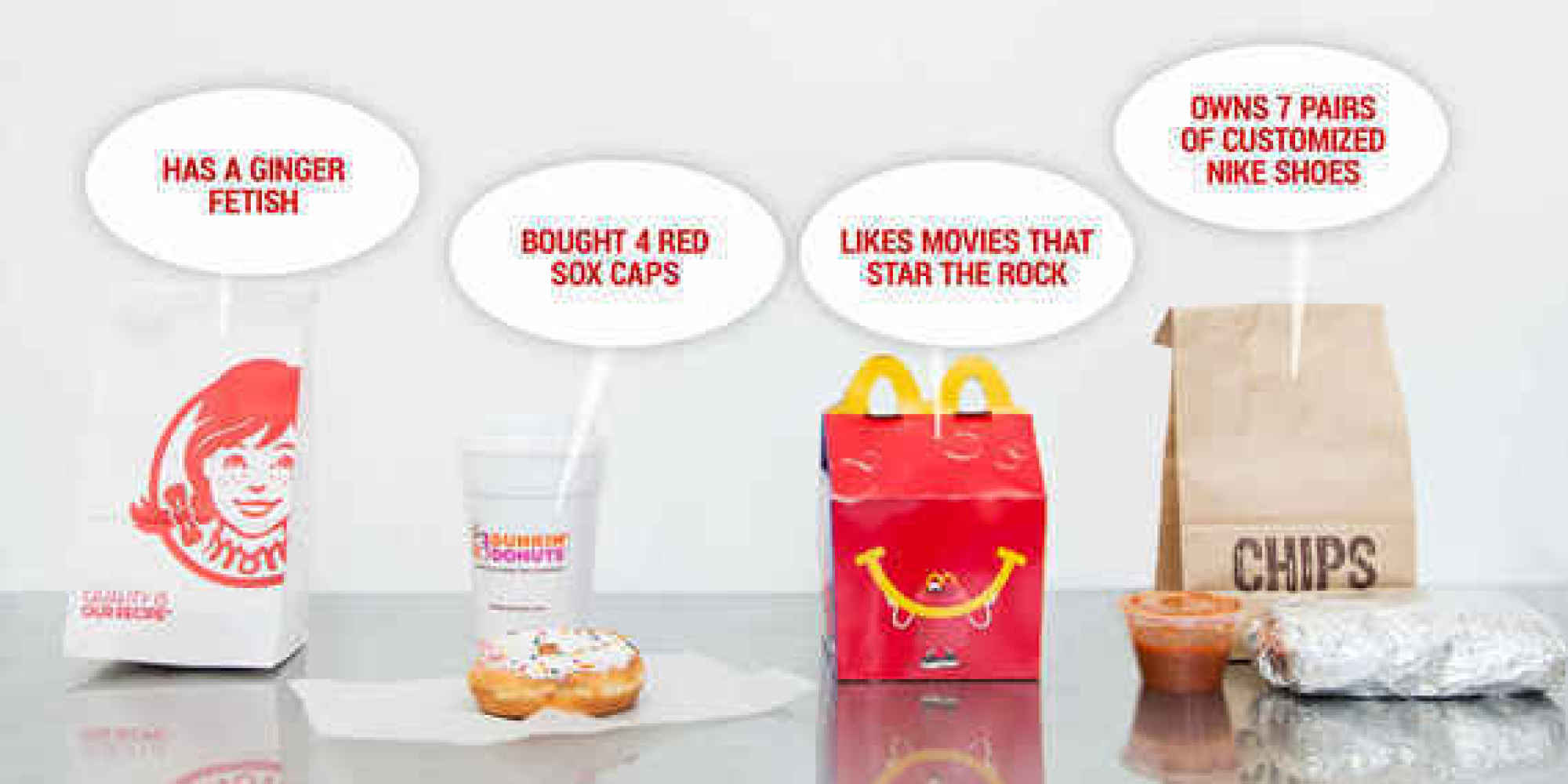 What Your Favorite Fast Food Chain Says About You Huffpost