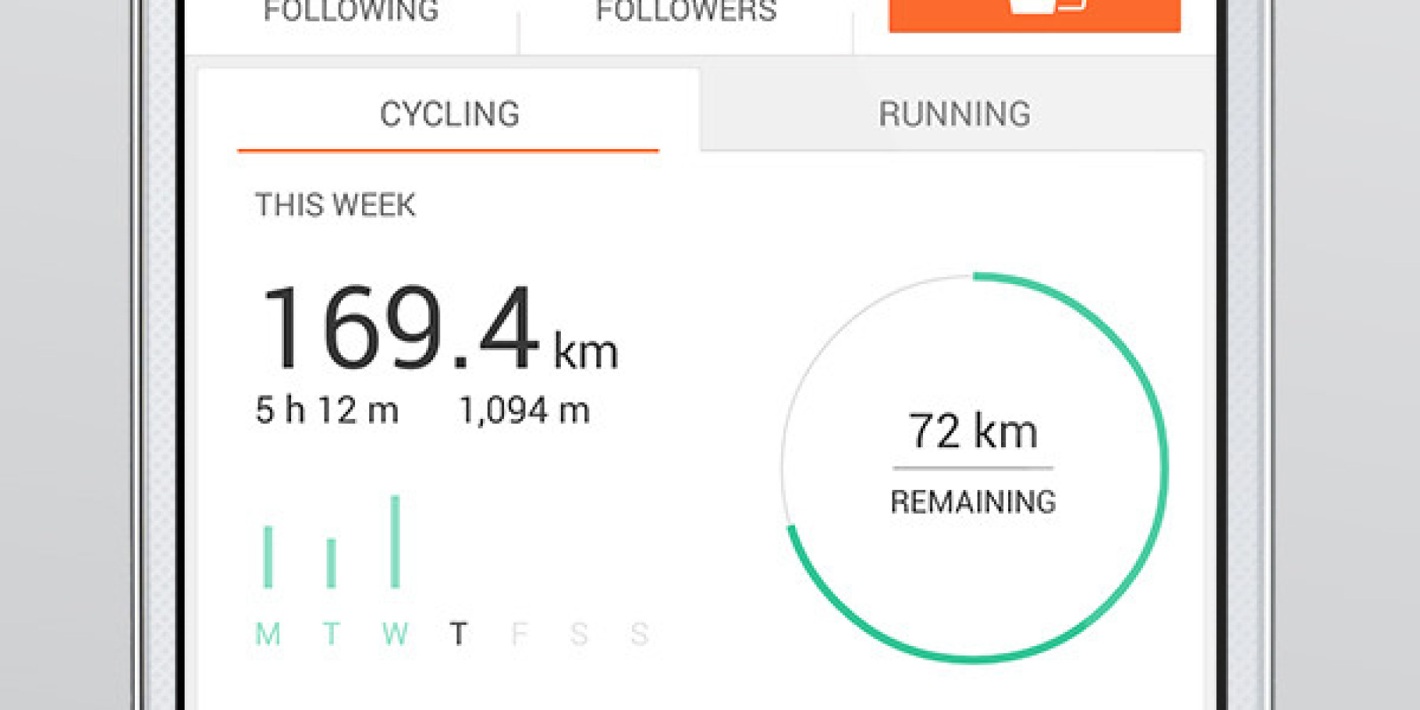 The Cycling Apps You Should Be Using Now HuffPost UK